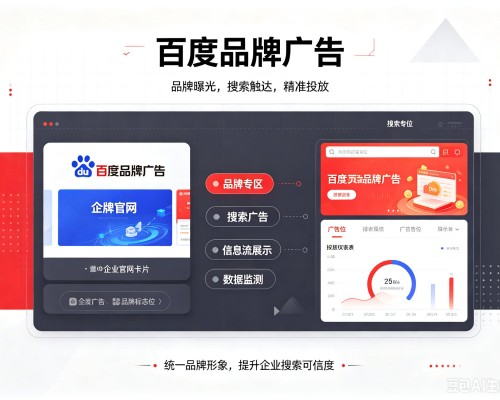 广南百度品牌广告